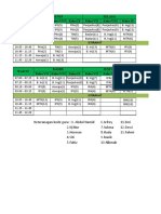 Jadwal Pelajaran Kelas VII, VIII dan IX