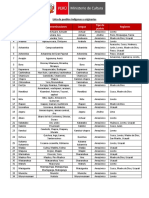 Lista de 55 pueblos indígenas u originarios 31052019.pdf