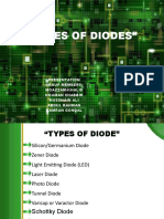 "Types of Diodes": Presentation Group Members: Moazzam-Khalid Nouman Shabbir Hussnain Ali Abdul Rahman Kamran Gondal