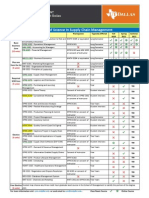 Course Schedule v18