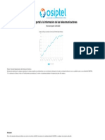 Líneas Móviles Que Accedieron Al Servicio de Internet Desde Teléfonos PDF