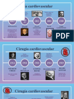 Historia Cardiologia