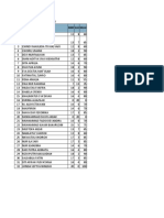 Hasil Uh Xi Iis 2