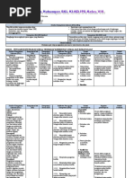 Analisis Skl Ki Kd Ips Kelas 8 Bab I Ganjil Pdf