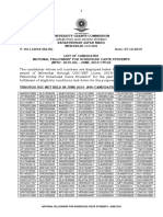 UGC National Fellowship for SC Students List