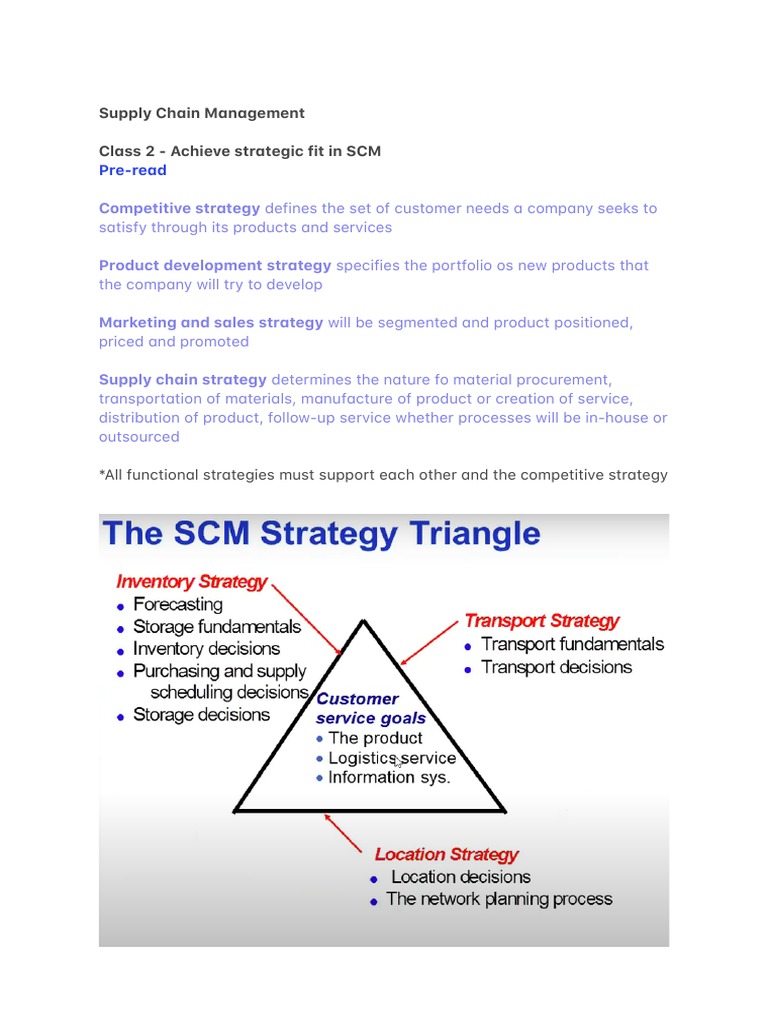 Pre-Re) D: Supply CH) in M) N) Gement CL) Ss 2 - Achieve STR) Tegic Fit ...