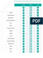 Examenes Selectividad Andalucia 2019 PDF