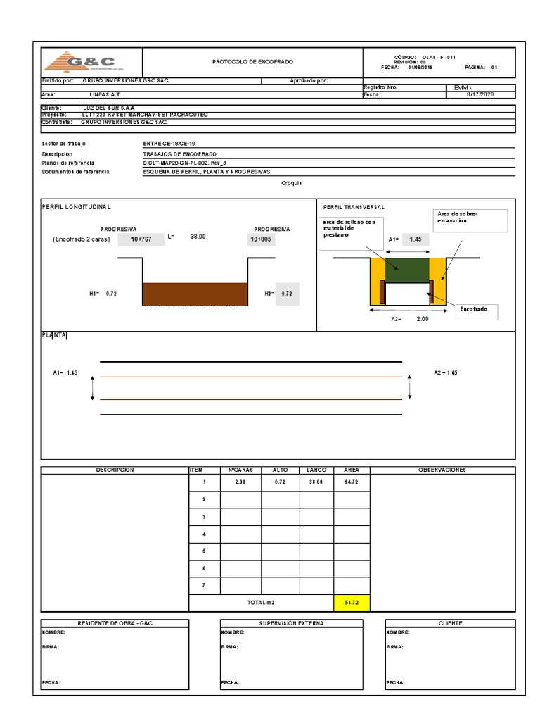 Protocolo De Encofrado De Ductos Pdf