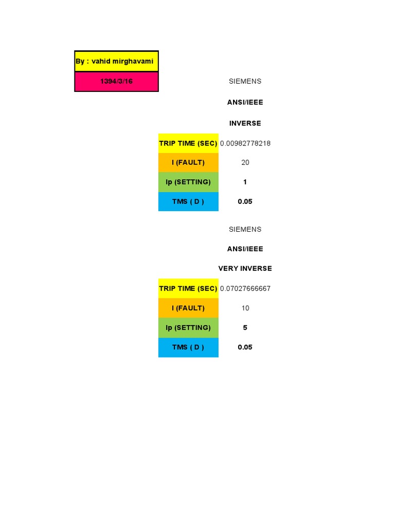 TMS & Calculate 1 PDF Metrology Economy Related Organizations