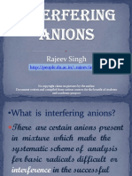 Interfering Anions PDF
