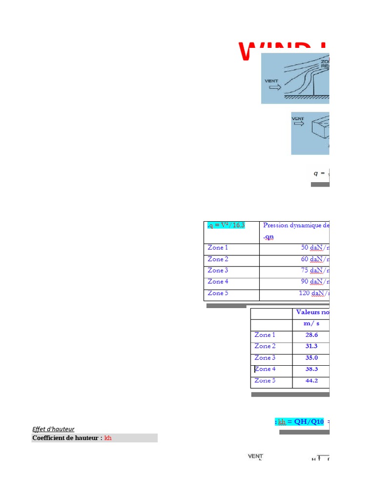 Charges de Vent et Coefficients NV65 | PDF | Plaie | Gaz