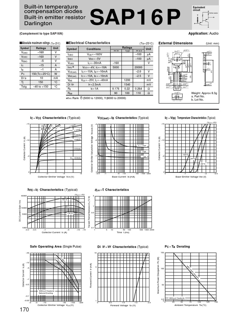 SAP16P Absolute Maximum Ratings Electrical Characteristics PDF