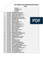 Daftar Nomor Induk Mahasiswa (Nim) Prodi Manajemen T.A 2020/2021