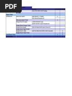 Sabre Car Rental Quick Reference Guide | PDF | Voucher | Hybrid Vehicle