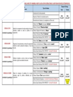 Descargar Cronograma Actividades en Formato PDF.pdf