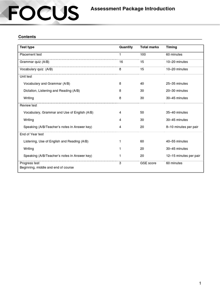 Test Intro Pdf Pdf Test Assessment Educational Assessment And