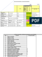 Formulario Iperc