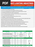 Bhagwati Lighting Industries Price List 4.1