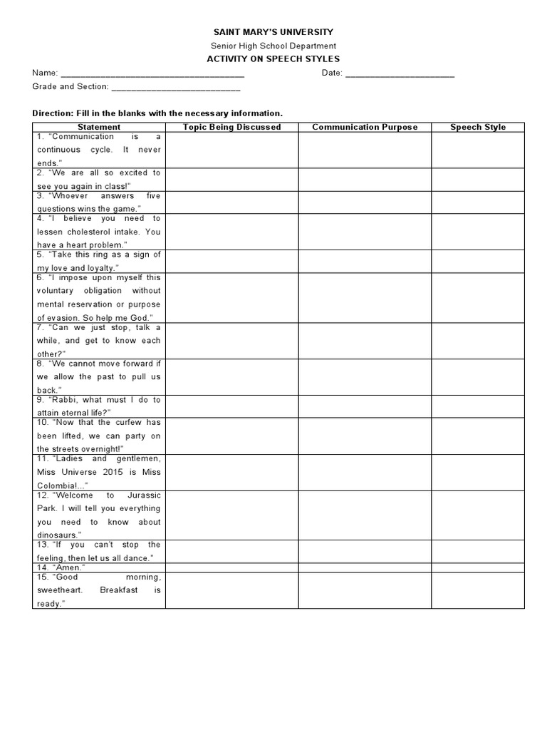 Speech Styles | PDF