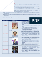 ISTD Trivandrum Chapter Election Panel for 2020-22