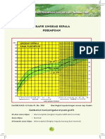 425777871-1-1-2-Grafik-Lingkar-Kepala-pdf.pdf