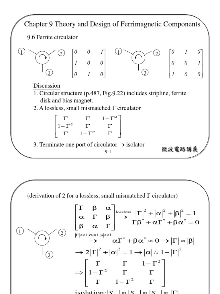 Chapter 9 Theory and Design of Components 9.6 Ferrite
