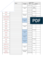 Jadwal Ujian Matakuliah