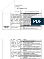 Lineas de Investigación MAF 2019