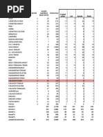 103-SAMPEL FASKES RIFASKES2019 Puldat