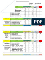 KKM Pjok Kelas Vii Adiwiyata