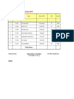 Ori Salary Telogic Staff IND Feb'17