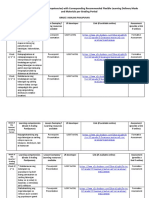 Matrix of Curriculum Standards (Competencies) With Corresponding Recommended Flexible Learning Delivery Mode and Materials Per Grading Period