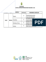 Resultado Final Do Edital de Seleção de Professores Formadores - 2021/1