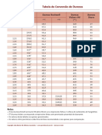 conversao_durezas_1[1].pdf