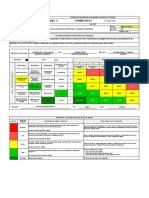 FT-SST-101 Formato Matriz para Análisis de Riesgo Eléctrico (Contacto Directo)