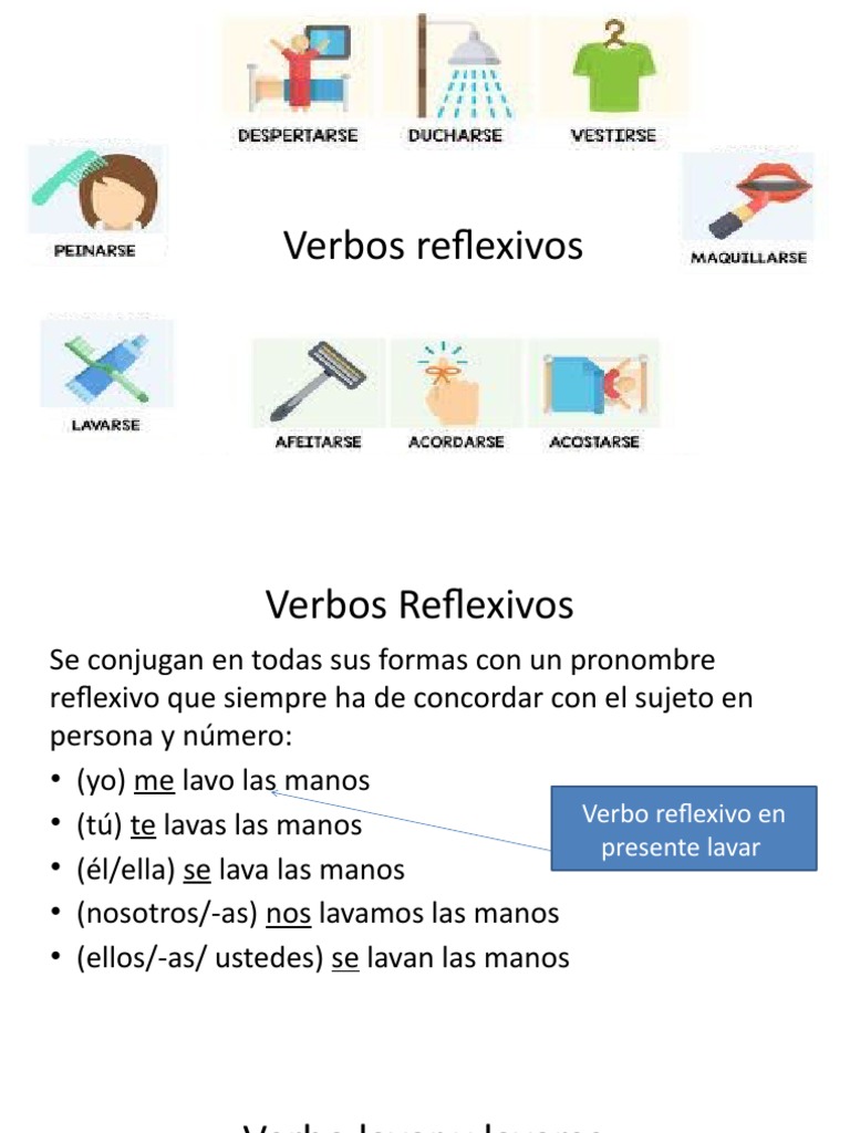 Verbos Reflexivos en Español | PDF | Morfología | Unidades Semánticas