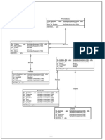 Proyecto Final Parte1 PDF
