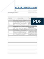 Diagrama de Gantt