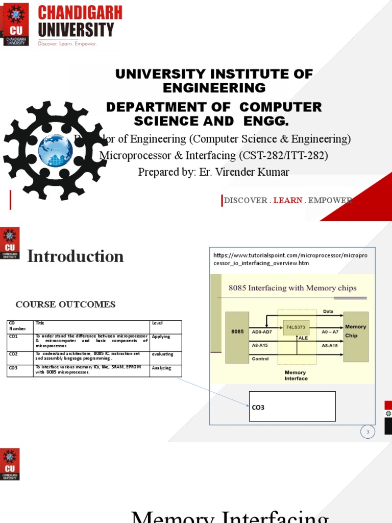 Memory Interfacing with the 8085 Microprocessor Examples of