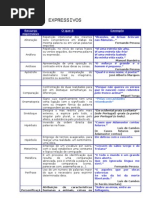 recursos expressivos