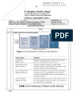 PESIT Bangalore South Campus: Internal Assessment Test 1