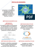 Heuristica en Ingenieria