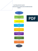 Actividad 1 Evidencia 2 Facturacion en Salud GRV