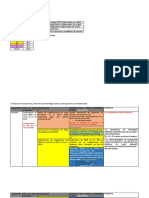 matriz  propuesta estartegia CONE JCDO AGA 11 08 2020