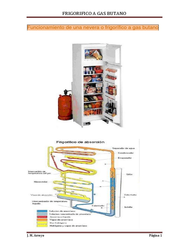 Funcionamiento de Una Nevera o Frigorc3adfico A Gas Butano, PDF, Refrigerador