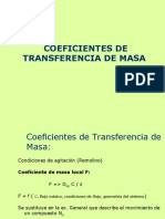 Presentación TDM 1 Coeficientes de Tranferencia de Masa