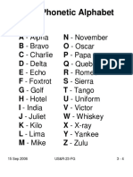 Alfabeto Fonético PDF