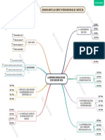 MAPAS MENTALES KOSOVO.pdf