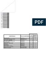 Evaluación de Desempeño