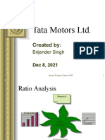Tata Motors LTD.: Created by